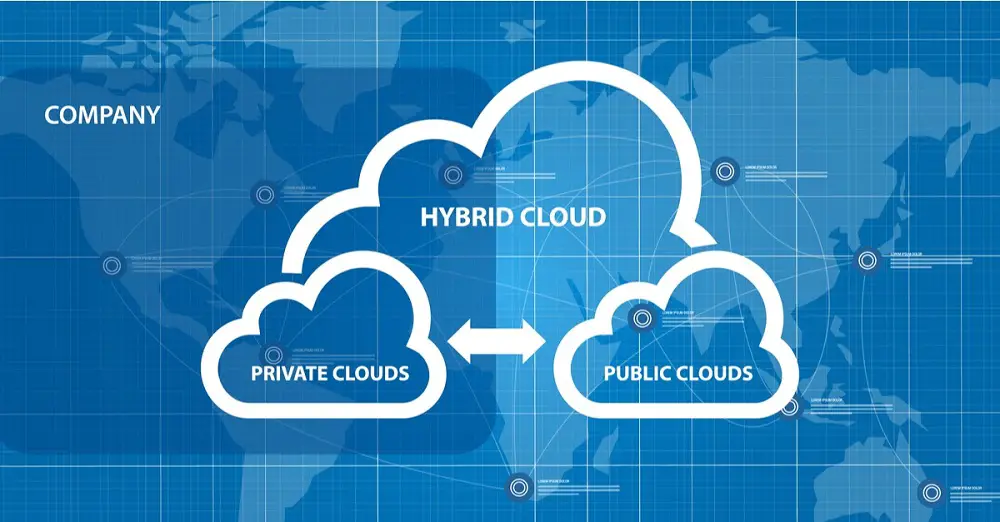 hybrid network diagram combination intersection of private and public infrastructure within a company