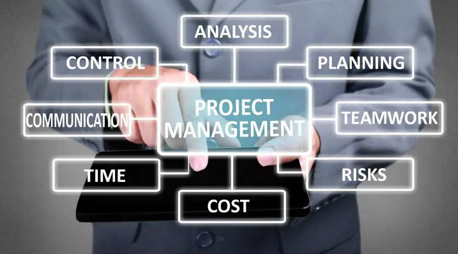 Project Management focused KPIs to Measure