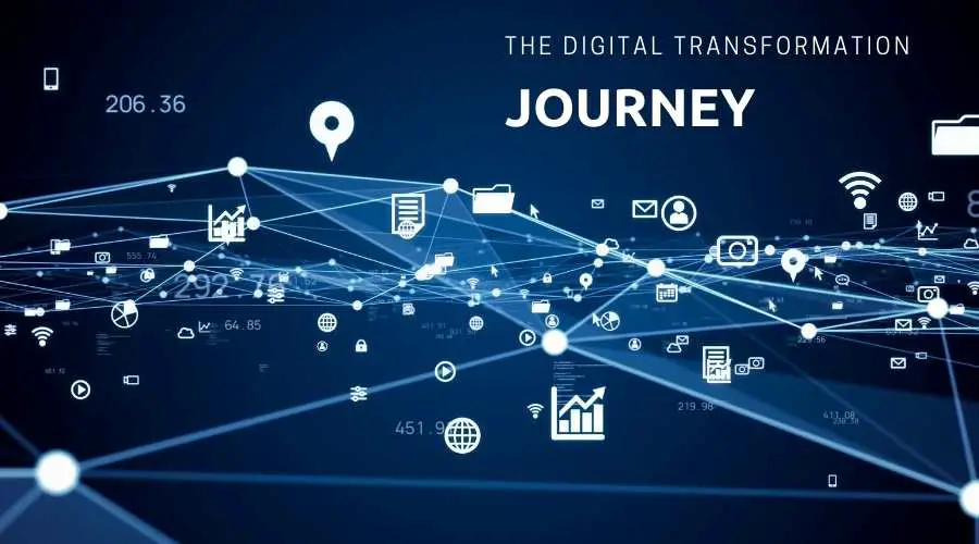 digital transformation journey